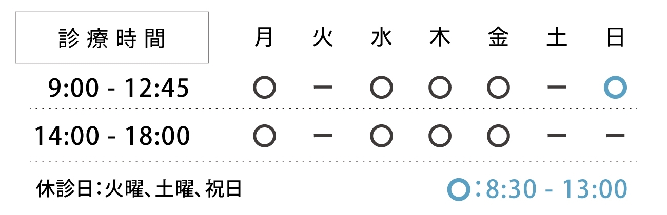 診療時間